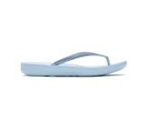 Kleur Blauw