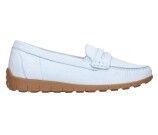 Kleur Blauw